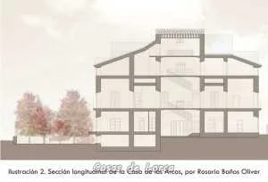 CASA DE LOS ARCAS PLANO SECCION