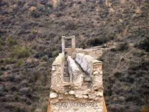 DETALLE CANAL