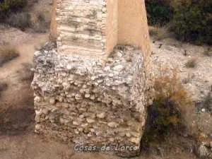 DETALLE DE LA BASE
