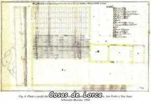 PLANO CEMENTERIO BARRIOS ALTOS SANTA MARIA, SAN JUAN Y SAN PEDRO DE SEBASTIAN MORATA 1804