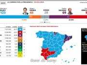 ELECCIONES 2015 – TOCA APRENDER A GOBERNAR EN CONSENSO