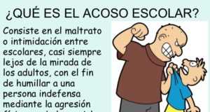 Ciudadanos exige la puesta en marcha del Plan Contra el Acoso Escolar aprobado por la Asamblea Regional