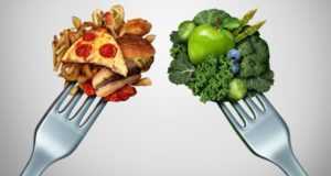 Recomendaciones de dieta variada y equilibrada para combatir la Obesidad.