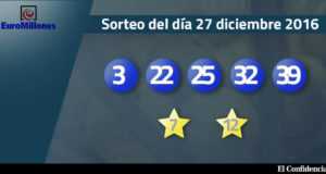 Euromillones convirtió anoche a un lorquino en multimillonario.