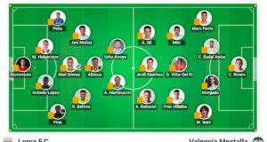 El Lorca FC se estrenará en segunda A con la cultural leonesa el 18 de agosto y se impone 4 0 en un amistoso ante el Mestalla.