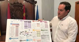 El Ayuntamiento adecua el servicio de transporte urbano a la demanda de los usuarios modificando horarios, ampliando servicios y creando nuevos bonos