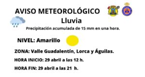 La Agencia Estatal de Meteorología activa el aviso amarillo por lluvias en Lorca