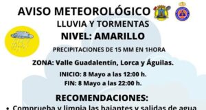 Murcia en alerta por tormentas para el jueves 8: fuertes lluvias y tormentas activan aviso amarillo