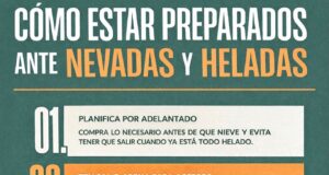 El Ayuntamiento de Lorca adopta las medidas operativas y de prevención necesarias ante la borrasca ‘Francis’