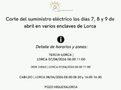 Corte del suministro eléctrico los días 7, 8 y 9 de abril en varios enclaves de Lorca corte del suministro eléctrico los días 7, 8 y 9 de abril en varios enclaves de lorca