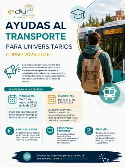 ayudas al transporte público para estudiantes lorquinos que se desplacen a universidades de la región de murcia ayudas al transporte público para estudiantes lorquinos que se desplacen a universidades de la región de murcia