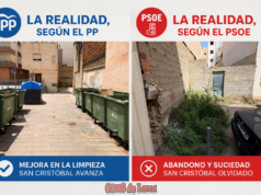 Guerra política por la limpieza en San Cristóbal: PSOE denuncia abandono y el Gobierno responde acusando de oportunismo realidades limpieza en lorca